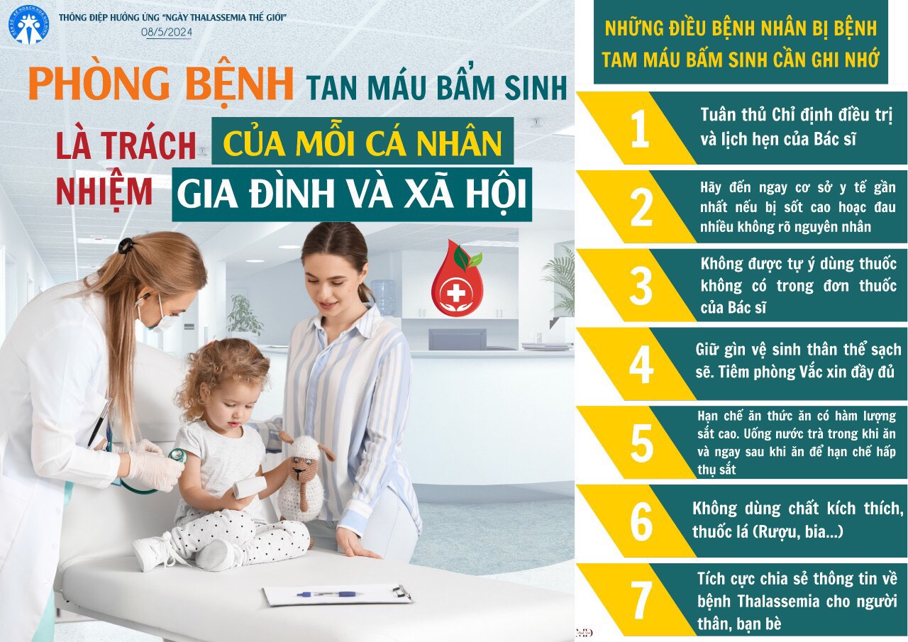 Phòng, chống bệnh Thalassemia